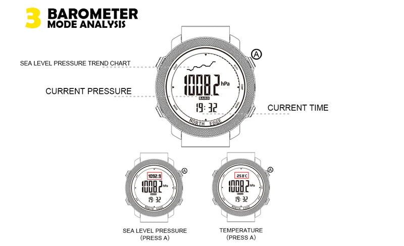 Men's sport Digital watch Hours Running Swimming Military Army watches Altimeter Barometer Compass waterproof 50m Venice Collections