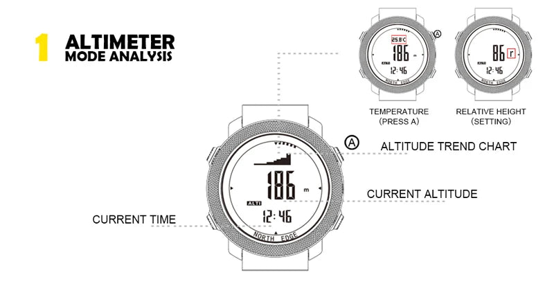 Men's sport Digital watch Hours Running Swimming Military Army watches Altimeter Barometer Compass waterproof 50m Venice Collections