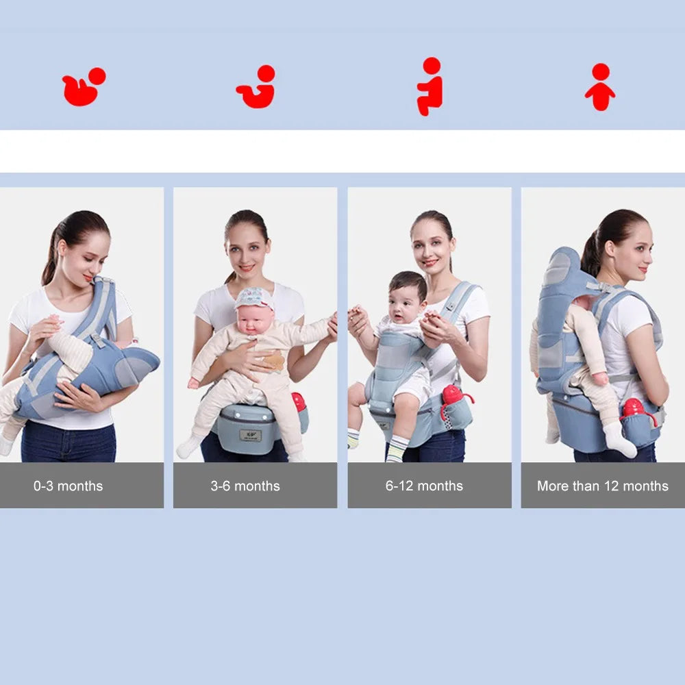 Newborn Ergonomic Baby Carrier Backpack Infant Baby Venice Collections