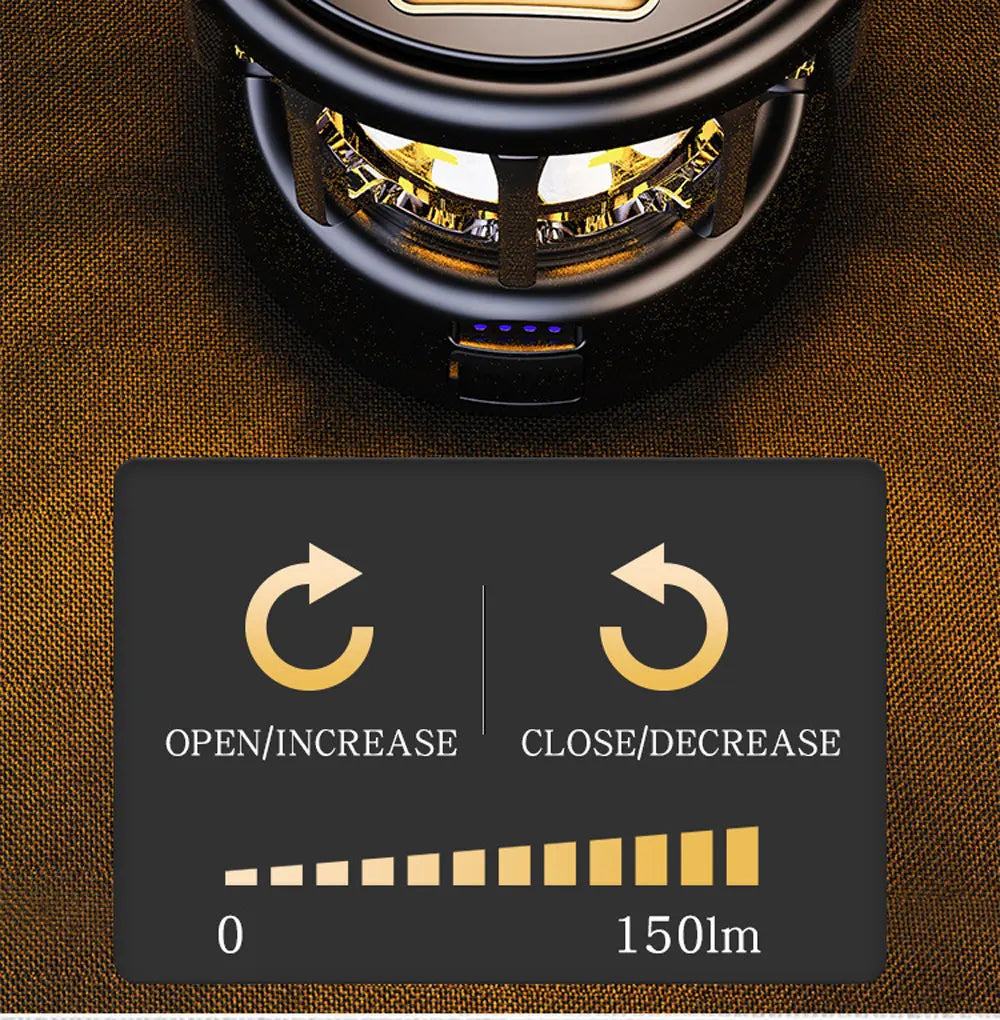 Retro Portable Camping Lantern – 6000mAh, 3 Modes, Vintage Outdoor Light Venice Collections
